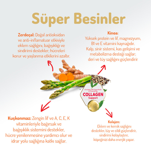 Felicia 6 Kg (2x3 Kg) Kolajenli Somonlu Az Tahıllı M/Large Yetişkin Köpek Maması. Breed HypoAllergenic Köpek Maması Felicia 6 Kg (2x3 Kg) Kolajenli Somonlu Az Tahıllı M/Large Yetişkin Köpek Maması. Breed HypoAllergenic Köpek Maması