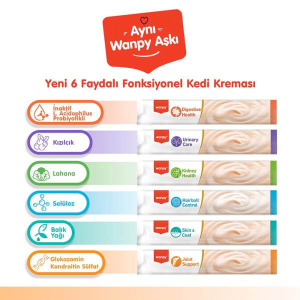 Wanpy Digestive Health Somon Balığı&Tavuk 12'li-F.Krema Ödül 5x14gr