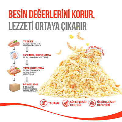 Wanpy Dondurularak Kurutulmuş Fluffy Toppers - Tavuk, Antarktika Krili ve Yumurta Sarısı - 30g - Thumbnail