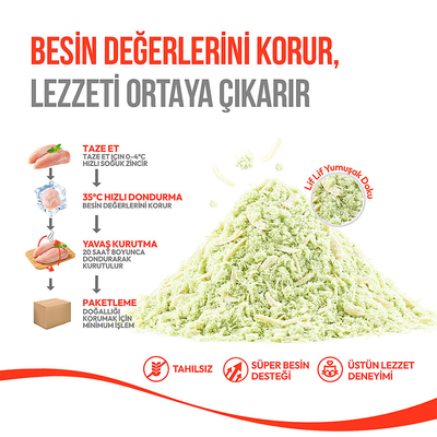 Wanpy Dondurularak Kurutulmuş Fluffy Toppers – Tavuk & Kedi Otu - 30g - Thumbnail