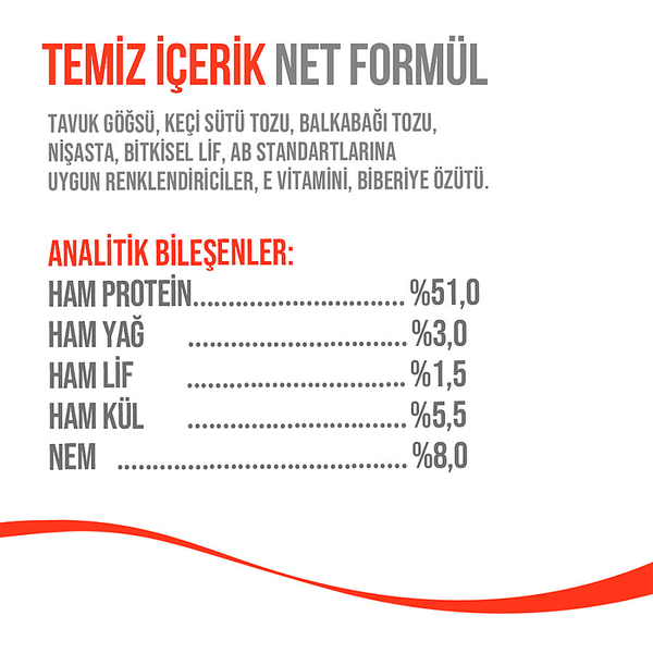 Wanpy Köpekler İçin Dondurularak Kurutulmuş Lolipop - Balkabaklı - 6 g*10'lu