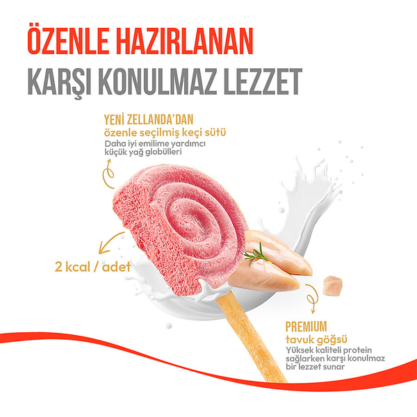 Wanpy Köpekler İçin Dondurularak Kurutulmuş Lolipop - Yaban Mersinli - 6 g*10'lu