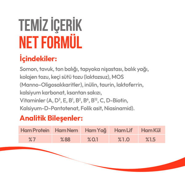 Wanpy Somonlu 12'li - Yavru Kedi Krema Ödülü 5x14 g