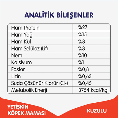 Wanpy Tahılsız Kuzulu Yetişkin Köpek Maması 1,5 kg - Thumbnail