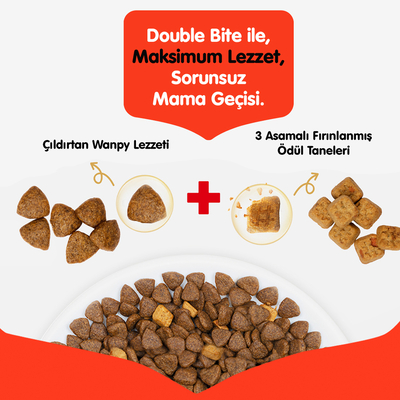 Wanpy Tahılsız Ördekli Yetişkin Köpek Maması 1,5 kg - Thumbnail