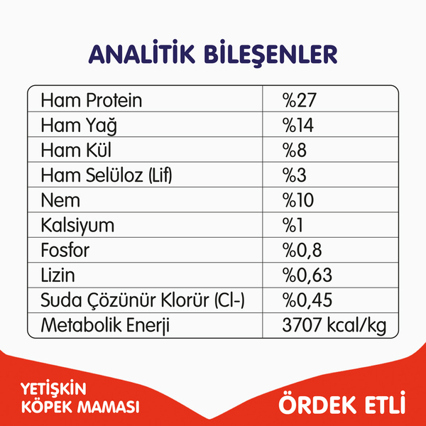 Wanpy Tahılsız Ördekli Yetişkin Köpek Maması 1,5 kg Wanpy Tahılsız Ördekli Yetişkin Köpek Maması 1,5 kg