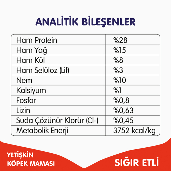 Wanpy Tahılsız Sığır Etli Yetişkin Köpek Maması 1,5 kg Wanpy Tahılsız Sığır Etli Yetişkin Köpek Maması 1,5 kg