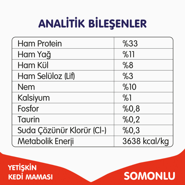 Wanpy Tahılsız Somonlu Yetişkin Kedi Maması 8 kg