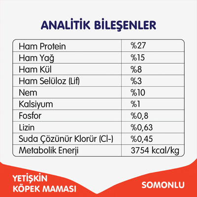 Wanpy Tahılsız Somonlu Yetişkin Köpek Maması 1,5 kg - Thumbnail