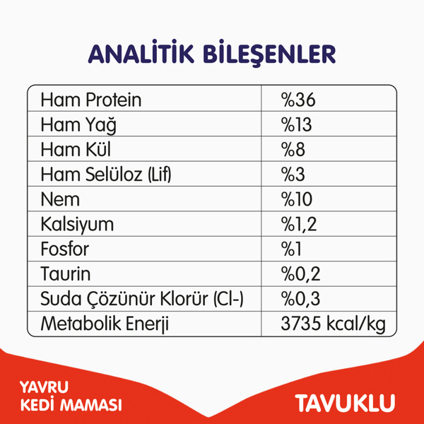Wanpy Tahılsız Tavuklu Yavru Kedi Maması 8 kg