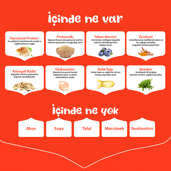 Wanpy Tahılsız Tavuklu Yavru Köpek Maması 1,5 kg Wanpy Tahılsız Tavuklu Yavru Köpek Maması 1,5 kg
