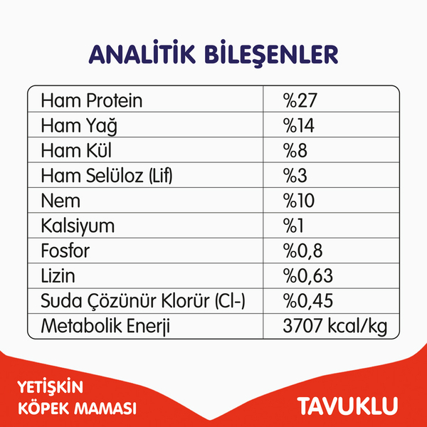 Wanpy Tahılsız Tavuklu Yetişkin Köpek Maması 1,5 kg Wanpy Tahılsız Tavuklu Yetişkin Köpek Maması 1,5 kg