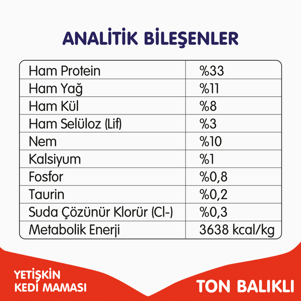 Wanpy Tahılsız Ton Balıklı Yetişkin Kedi Maması 1,5 kg Wanpy Tahılsız Ton Balıklı Yetişkin Kedi Maması 1,5 kg