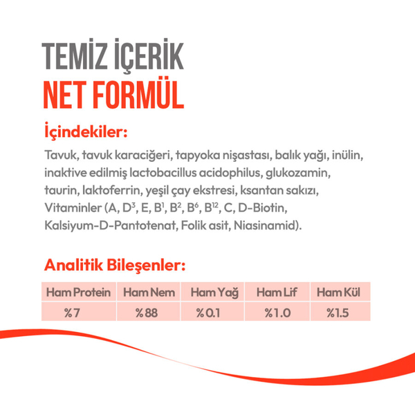 Wanpy Tavuklu & Ciğerli 12’li – 7+ Yaş Kedi Krema Ödülü 5×14 g